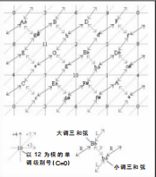 1569487038(1) 1569487038(1)