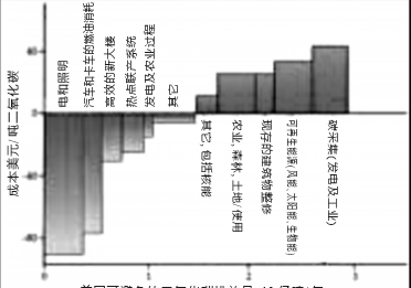 1570530822(1) 1570530822(1)