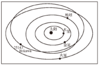 图片1 图片1