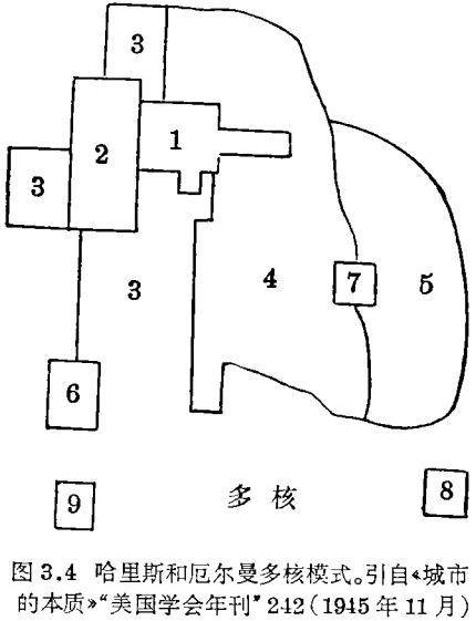 3.3.4 3.3.4