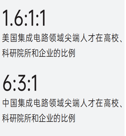 10.1 10.1