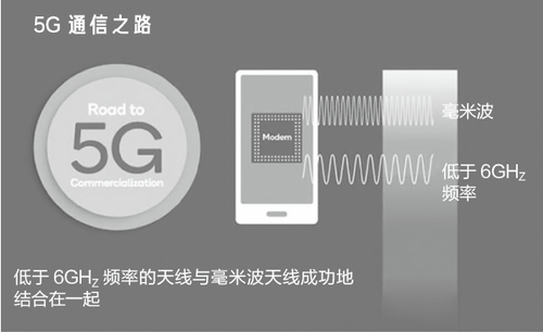 图片3 图片3