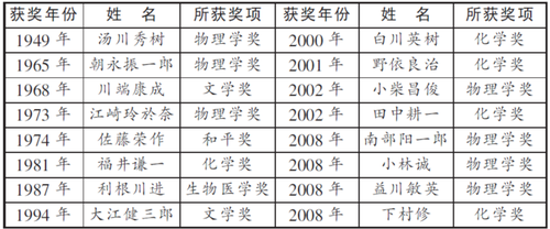 图片1 图片1