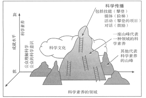 图片3 图片3