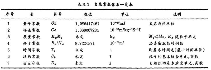5.2.4 5.2.4