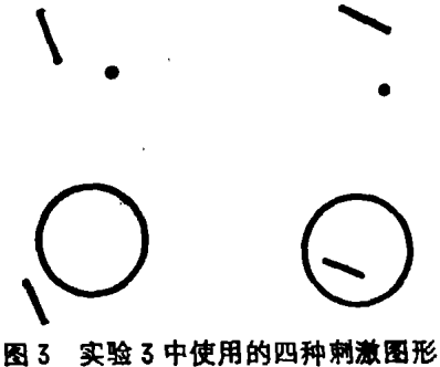 3.3.3 3.3.3