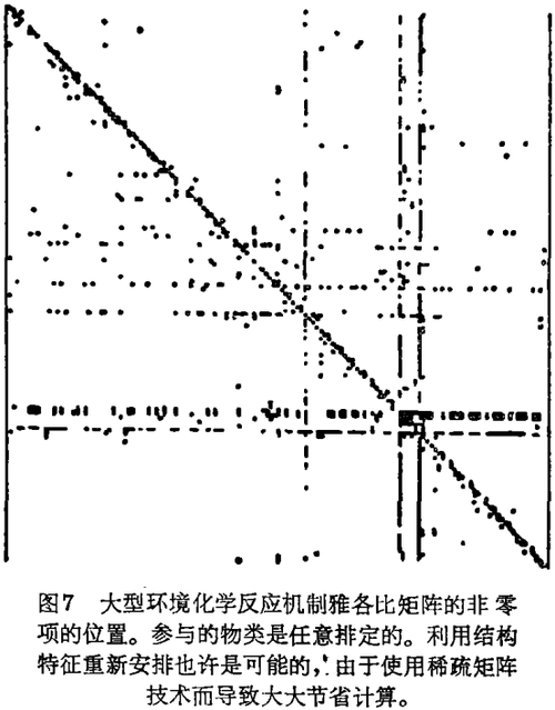 7.1.8 7.1.8