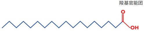 9.2