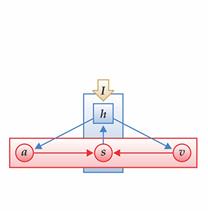https://physicstoday.scitation.org/na101/home/literatum/publisher/aip/journals/content/pto/2018/pto.2018.71.issue-2/pt.3.3845/20180125/images/large/pt.3.3845.figures.online.f4.jpeg